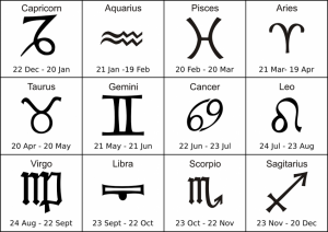 segni-zodiacali