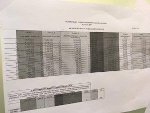 elezioni-provinciali-salerno-2017-risultati