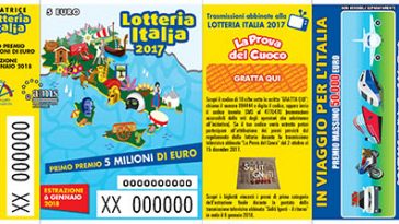Lotteria Italia