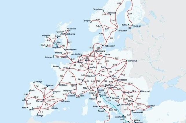 Interrail Pass Nati 2000